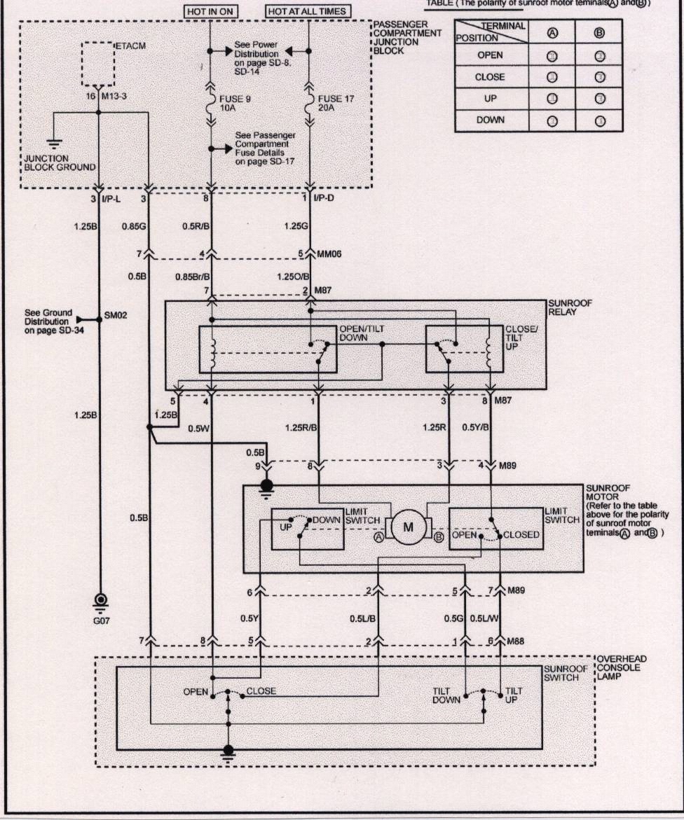 Hyundai Santa Fe Wiring Diagram viking diagram